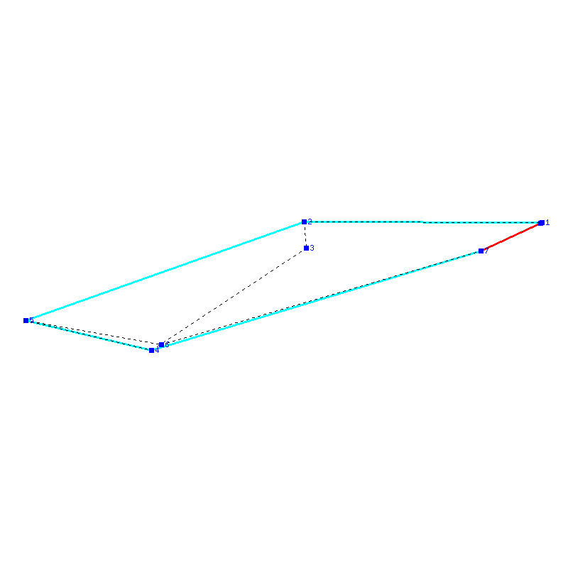 Flugauswertung